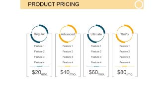Product Pricing Template 2 Ppt PowerPoint Presentation Themes