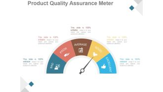 Product Quality Assurance Meter Ppt PowerPoint Presentation Slide Download