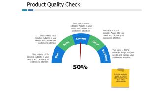 Product Quality Check Ppt PowerPoint Presentation Styles Layouts