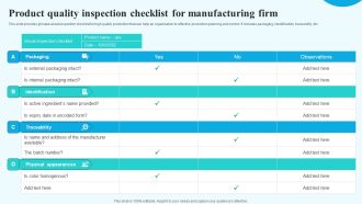 Product Quality Inspection Checklist For Manufacturing Firm Ideas PDF