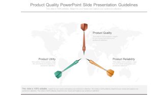 Product Quality Powerpoint Slide Presentation Guidelines
