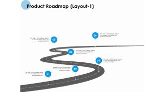 Product Roadmap Layout Ppt PowerPoint Presentation Infographic Template Graphics Tutorials