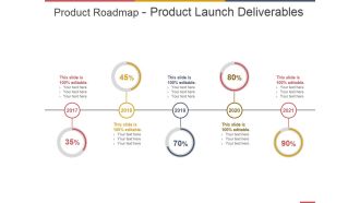 Product Roadmap Product Launch Deliverables Template 2 Ppt PowerPoint Presentation Inspiration Portrait