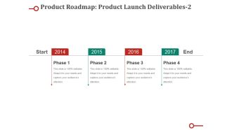 Product Roadmap Product Launch Deliverables Template Ppt PowerPoint Presentation Infographic Template Icon