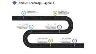 Product Roadmap Template 1 Ppt PowerPoint Presentation Model Gridlines