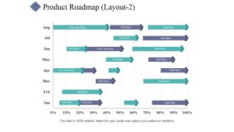 Product Roadmap Template 2 Ppt PowerPoint Presentation Slides Example Topics