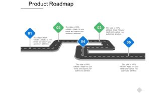 Product Roadmap Timeline Ppt PowerPoint Presentation Portfolio Layout