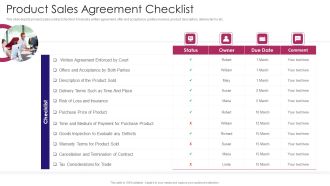 Product Sales Agreement Checklist Structure PDF