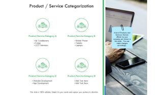 Product Service Categorization Ppt PowerPoint Presentation Example