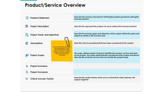Product Service Overview Ppt Powerpoint Presentation Ideas Slides