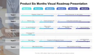 Product Six Months Visual Roadmap Presentation Structure
