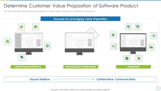 product specification slide determine customer value proposition of software product demonstration pdf
