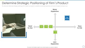 product specification slide determine strategic positioning of firms product mockup pdf