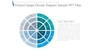 Product Usage Circular Diagram Sample Ppt Files