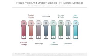 Product Vision And Strategy Example Ppt Sample Download