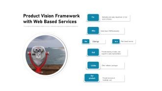 Product Vision Framework With Web Based Services Ppt PowerPoint Presentation Gallery Images PDF