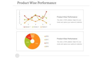 Product Wise Performance Ppt PowerPoint Presentation Visual Aids Outline