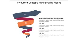 Production Concepts Manufacturing Models Ppt PowerPoint Presentation Portfolio Slides Cpb Pdf