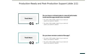 Production Ready And Post Production Support Slide Business Ppt PowerPoint Presentation Portfolio Clipart
