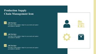 Production Supply Chain Management Icon Portrait PDF