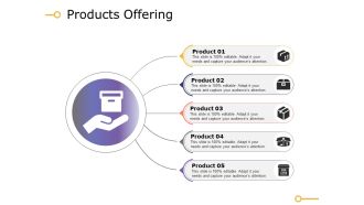 Products Offering Ppt PowerPoint Presentation Outline Visuals