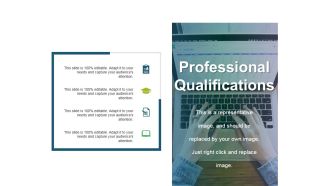 Professional Qualifications Ppt PowerPoint Presentation Layouts Slideshow