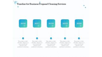 Professional Sanitation Solutions Timeline For Business Proposal Cleaning Services Ppt Slides Graphics Tutorials PDF