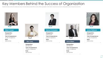 Professional Scrum Master Certification Training Program IT Key Members Behind The Success Sample PDF