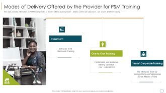 Professional Scrum Master Training IT Modes Of Delivery Offered By The Provider For Psm Training Inspiration PDF