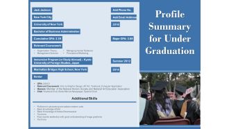 Profile Summary For Under Graduation Ppt PowerPoint Presentation Icon Infographic Template PDF
