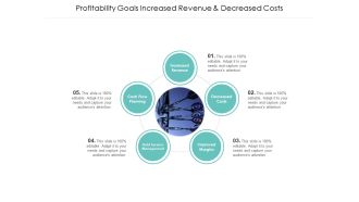 Profitability Goals Increased Revenue And Decreased Costs Ppt PowerPoint Presentation Summary Design Inspiration