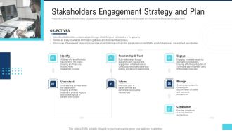 Profitable Initiation Engagement Process Stakeholders Engagement Strategy And Plan Inspiration PDF