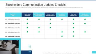 Profitable Initiation Project Engagement Process Stakeholders Communication Updates Checklist Background PDF