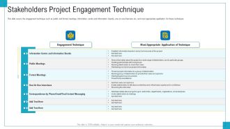 Program And PME Stakeholders Project Engagement Technique Ppt Show Example PDF
