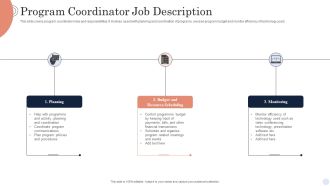 Program Coordinator Job Description Icons PDF