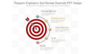 Program Evaluation And Review Example Ppt Design