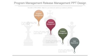 Program Management Release Management Ppt Design