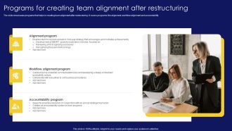 Programs For Creating Team Alignment After Restructuring Graphics PDF