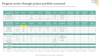 Progress Review Through Project Portfolio Scorecard Icons PDF