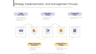 Progressive Strategy Implementation And Management Process Ppt Infographics Slide Portrait PDF