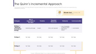 Progressive The Quinns Incremental Approach Ppt Inspiration Templates PDF