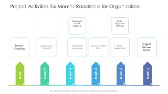 Project Activities Six Months Roadmap For Organization Microsoft