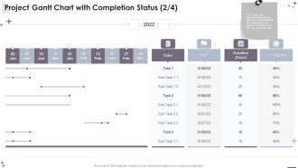 Project Administration Bundle Project Gantt Chart With Completion Status Designs PDF