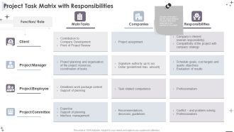 Project Administration Bundle Project Task Matrix With Responsibilities Graphics PDF