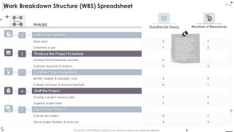 Project Administration Bundle Work Breakdown Structure WBS Spreadsheet Sample PDF