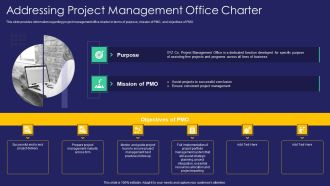 Project Administration Playbook Addressing Project Management Office Charter Background PDF