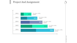 Project And Assignment Ppt PowerPoint Presentation Slides