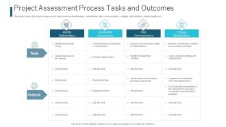 Project Assessment Process Tasks And Outcomes Ppt Infographics Model PDF