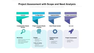 Project Assessment With Scope And Need Analysis Ppt PowerPoint Presentation File Background Designs PDF