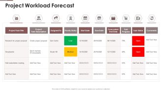 Project Assistance Templates Bundle Project Workload Forecast Ppt Icon Infographics PDF